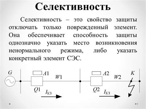 Что такое селективность?