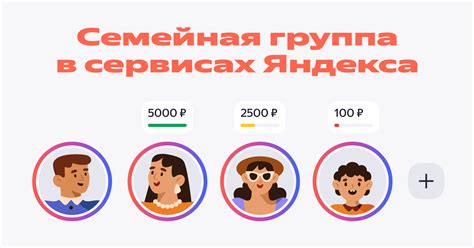 Что такое семейная группа Яндекс