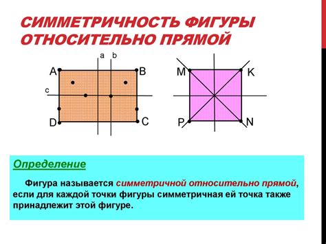 Что такое симметричность относительно прямой?