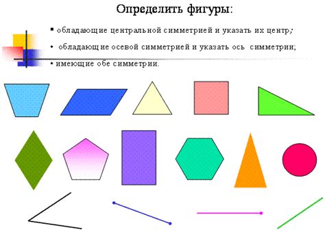 Что такое симметричные фигуры и как их определить?