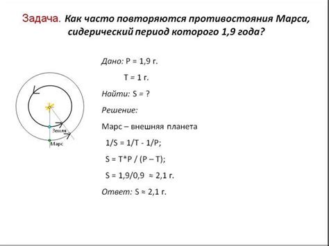 Что такое синодический период обращения?