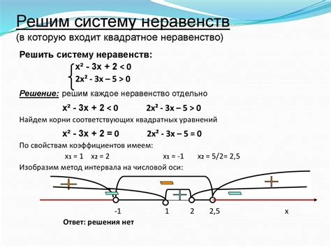 Что такое система неравенств и почему она важна