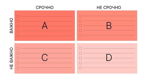 Что такое смена приоритетов и почему это важно?