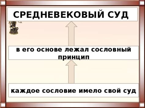 Что такое сословный суд?