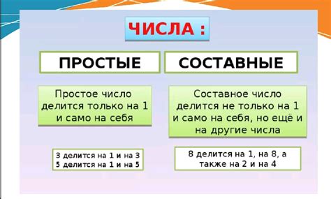 Что такое составные числа?