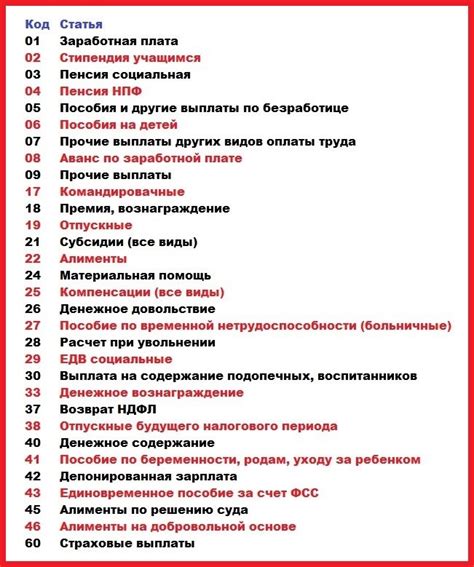 Что такое социальная выплата 31 rus?