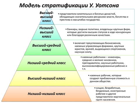 Что такое социальная ступень?