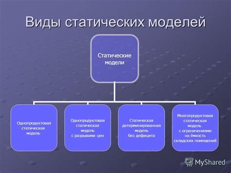 Что такое статическая модель и почему она важна?