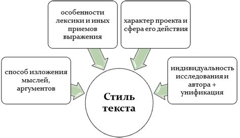 Что такое стиль щегольства и какие принципы ему подчиняются?