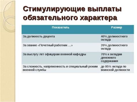 Что такое стимулирующие занятия?