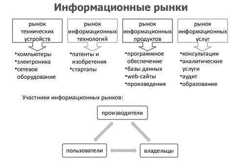 Что такое стоковый товар