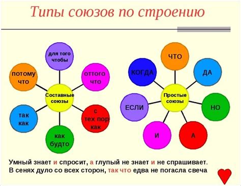 Что такое судьбовой союз?