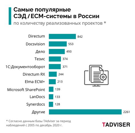 Что такое сэд-бат-тру перевод