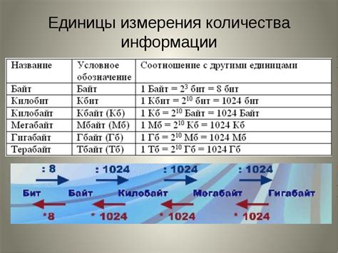 Что такое тайп-бит: определение и сущность