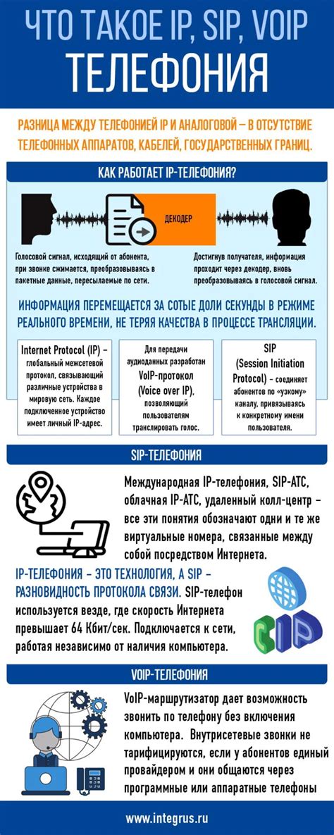 Что такое телефония в Сбербанке