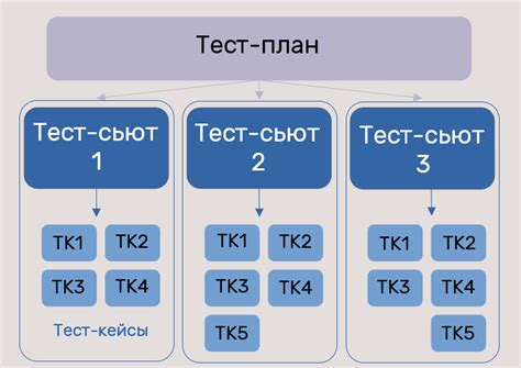 Что такое тест ВДРЛ: основы и сущность