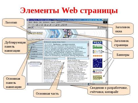 Что такое типовые страницы?