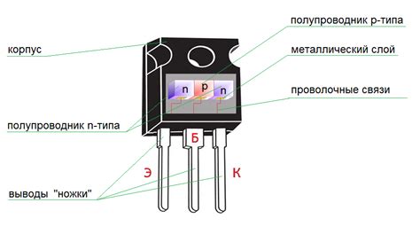 Что такое транзистор с открытым коллектором и его основные характеристики