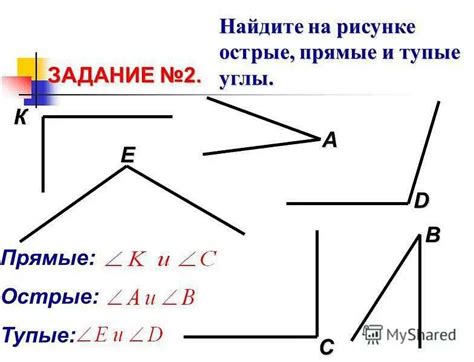 Что такое тупой художник?