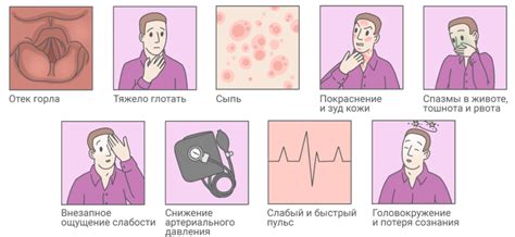 Что такое тяжелые генерализованные аллергические реакции?