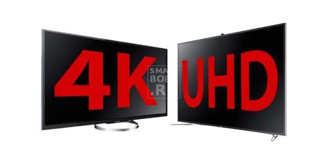 Что такое ультра HD телевизоры?