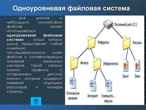 Что такое файловая система Андроид?