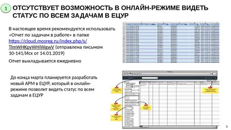 Что такое факт ецур в сообщении?