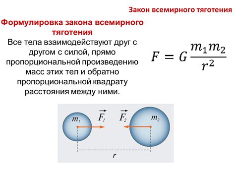 Что такое формула всемирного тяготения