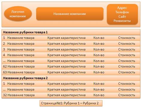 Что такое френдли прайс и почему это важно для вашего бизнеса?