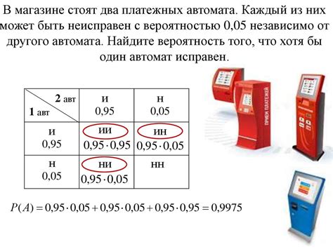 Что такое хотя бы один случайный исход?