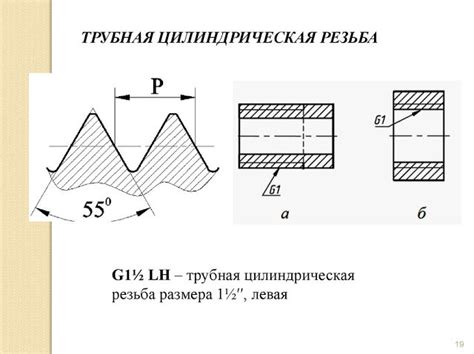 Что такое цилиндрическая резьба?