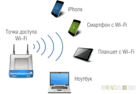 Что такое частота роутера и зачем она нужна?