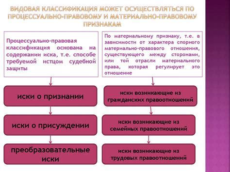 Что такое этносоциальный критерий