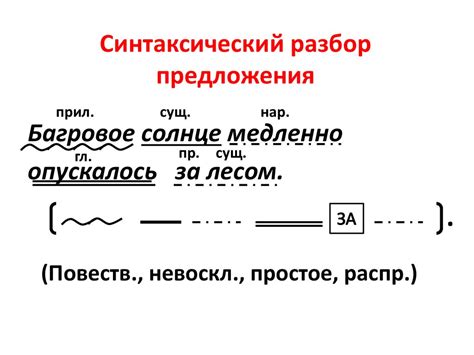 Что такое языковые разборы?