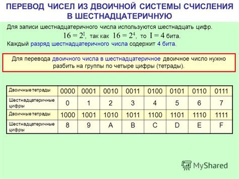 Что такое 16-битный код?