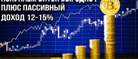 Что такое 20% годовых