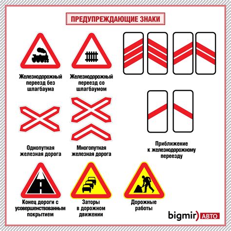 Что такое 3 класс вождения и какие правила действуют