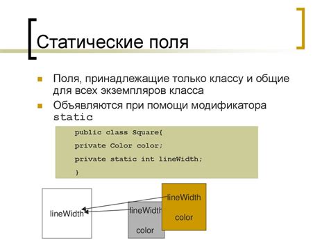 Что такое Java файл