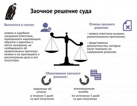 Что такое OHС и как оно влияет на работу организаций?