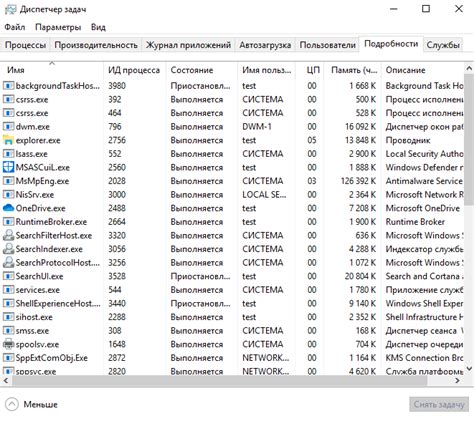 Что такое PID-процесса и его значение в операционной системе?