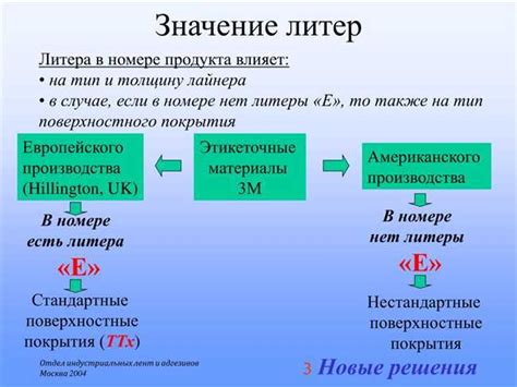 Что такое UAH и какие значения имеет акроним UAH