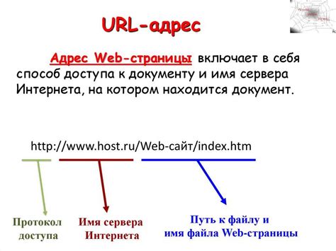 Что такое URL и как его вставить?