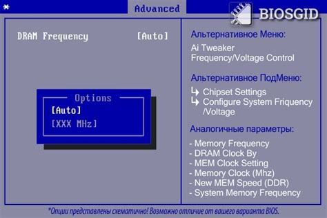 Что такое dram frequency?