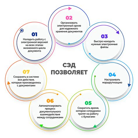 Что такое sed: основные принципы и возможности