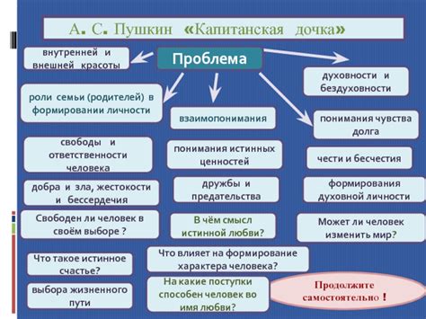 Чувства страха и ответственности в сновидениях родителей