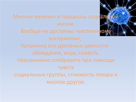 Чувственное отрицание: его понятие и значение