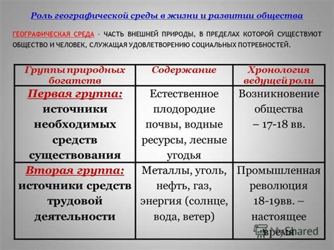 Чувственность и ее роль в жизни