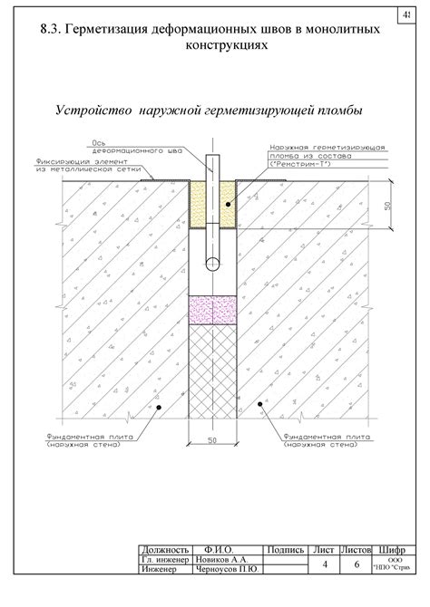 Шаги выметания швов