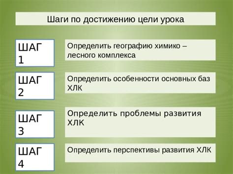 Шаг 3: Определить цели