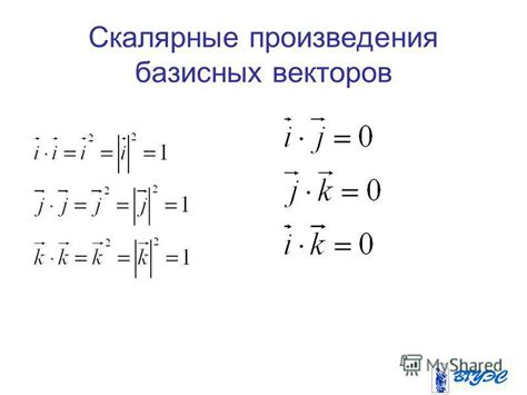 Шаг 5: Выделение базисных векторов